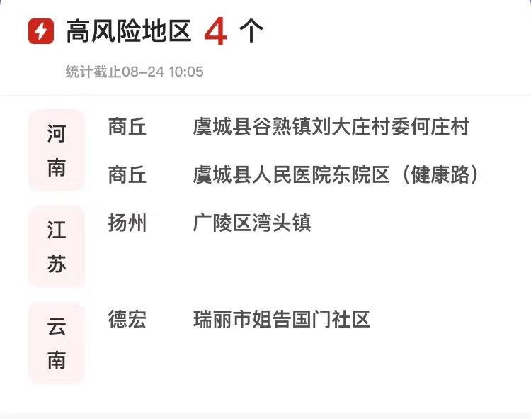 【疫情防控中风险地区霍林郭勒市,霍林郭勒市封城了吗】