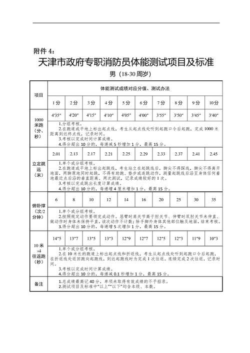 【滨海新区疫情最新表解_滨海新区最新疫情报告】
