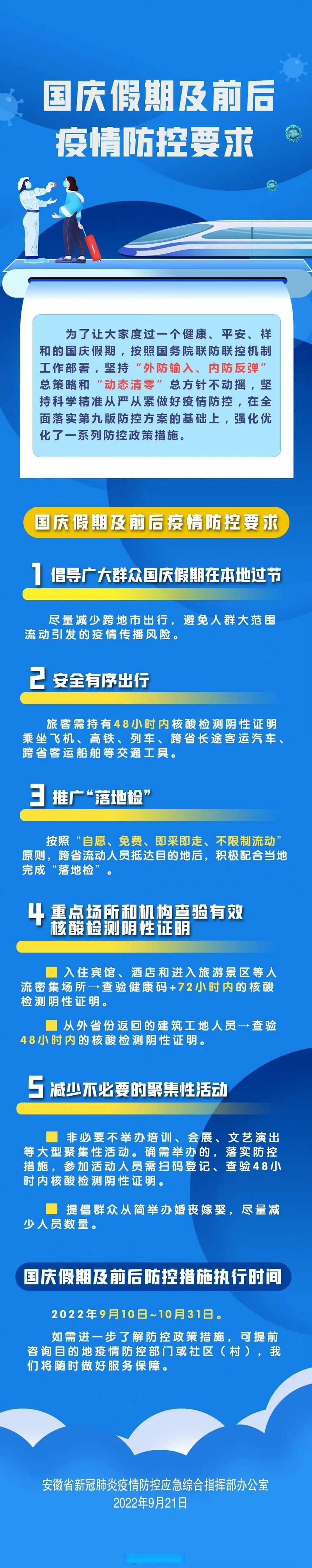 【安徽池州贵池区昨日无新增重症_贵池区新冠肺炎防控应急指挥部公告】