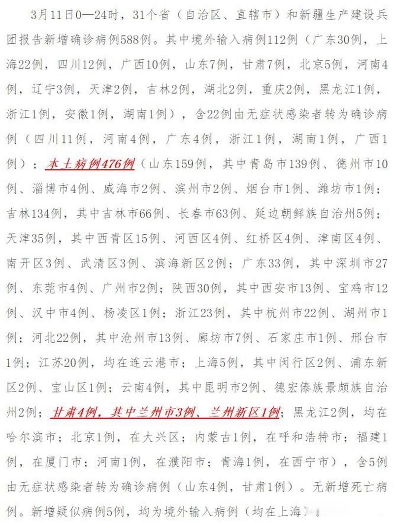 【新增疫情关注甘肃省兰州市兰州新区_兰州新区疫情防控最新情况】