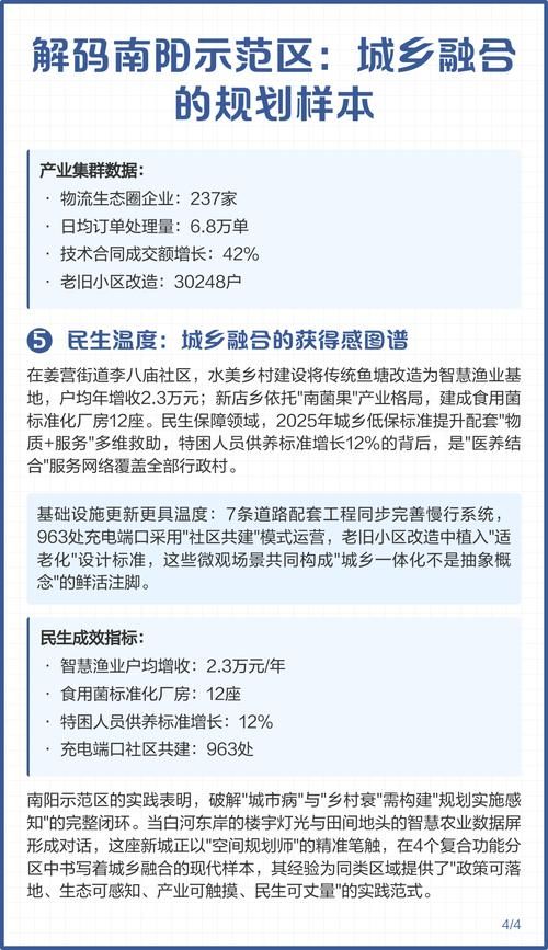 【专家:南阳市城乡一体化示范区每年或现多个感染高峰,南阳城乡一体化示范区包括哪些地方】