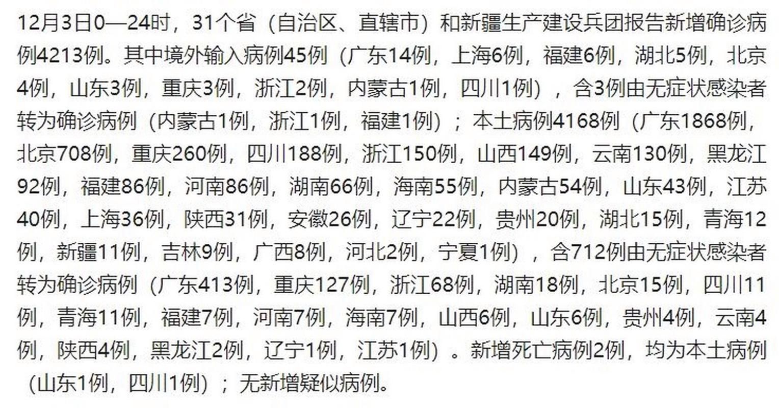 昨日疫情31个省份新增情况/昨日疫情新增数据