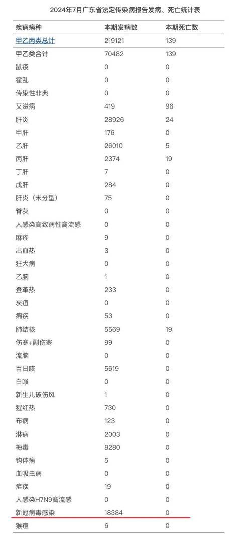 31个省份新增26例确诊其中本土13例_31个省新增本土病例