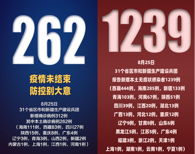 连云区疫情严重吗_连云港疫情严重吗