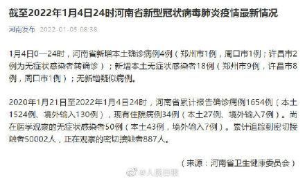 最新疫情河南省郑州市/最新疫情河南省郑州市最新消息