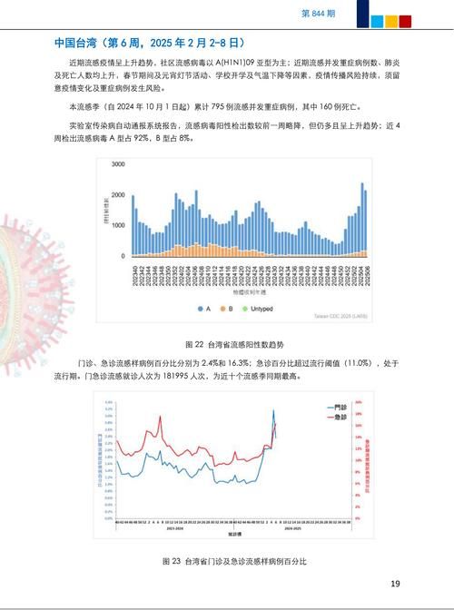 新都区首例阳性感染者来源公布/新都新增病例活动轨迹