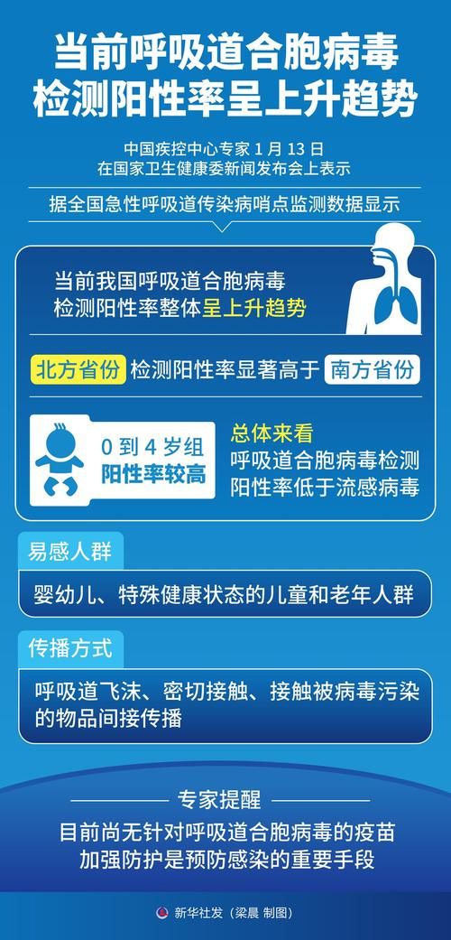 广西壮族自治区梧州长洲区首例阳性感染者来源公布(梧州有一例冠状病毒)