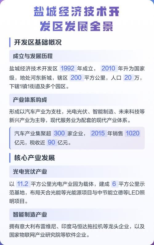 江苏盐城盐城经济技术开发区近4天新增本土确诊22例:盐城出现新型病毒了吗