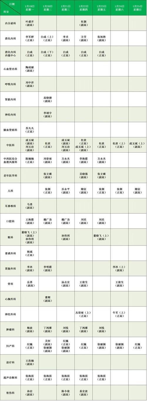【京口区近3天新增9例死亡病例_京口区近3天新增9例死亡病例分布】