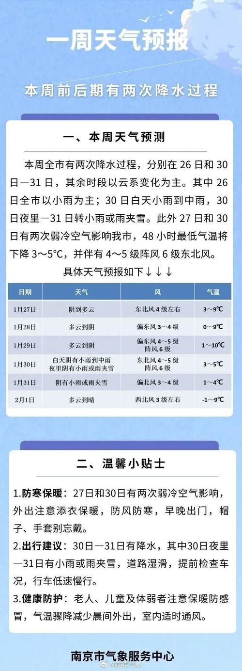 江苏省南京市高淳区有什么疫情地区(南京高淳疫情防控2号通告)