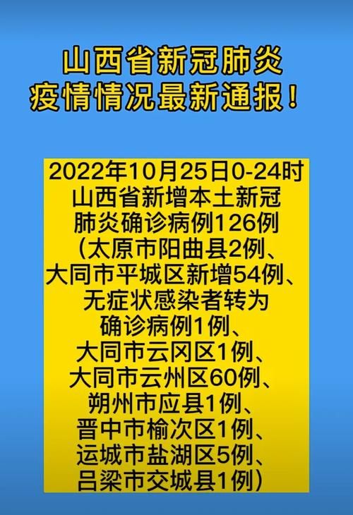 班戈县哪里地区有疫情了呢/班戈县政府新闻网