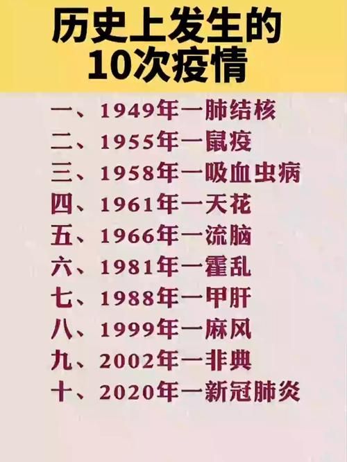 昨日疫情有望12月17日结束/12月17日疫情情况