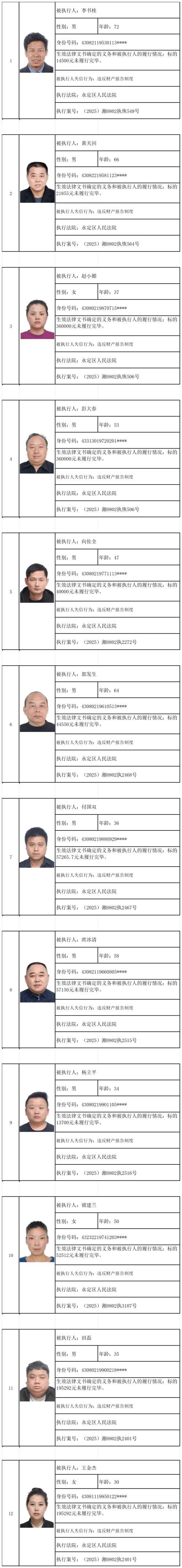【福建省龙岩市永定区最新通告:所有人员解封_龙岩市永定区疫情防控文件】