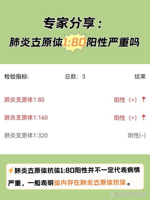 【山东省济宁市微山县8月20日新增感染趋势反弹_济宁微山出现冠状病毒】