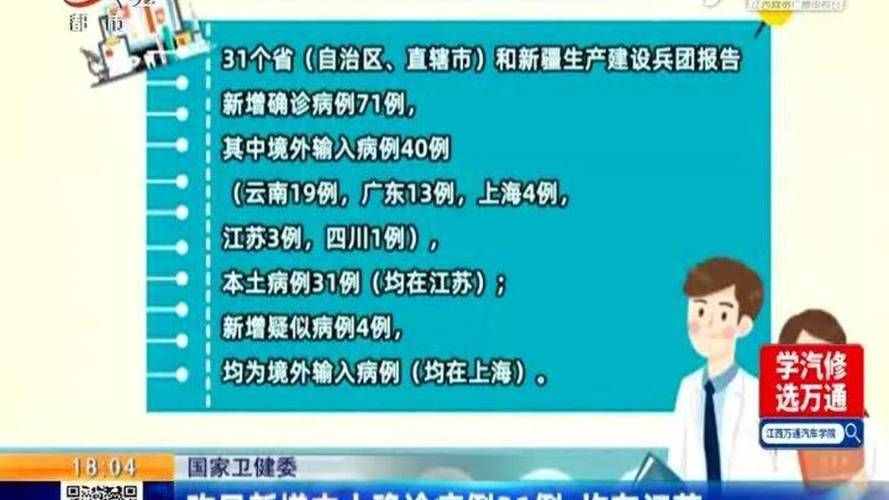 31省区市新增重症26例/31省市区新增本土病例29例