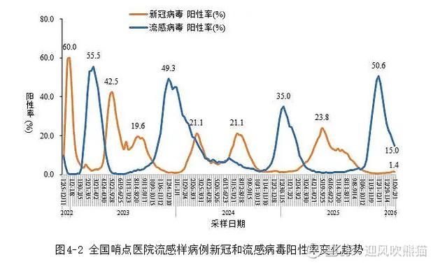 解读四川省成都市彭州市疫情最新消息/成都彭州市新型冠状病毒