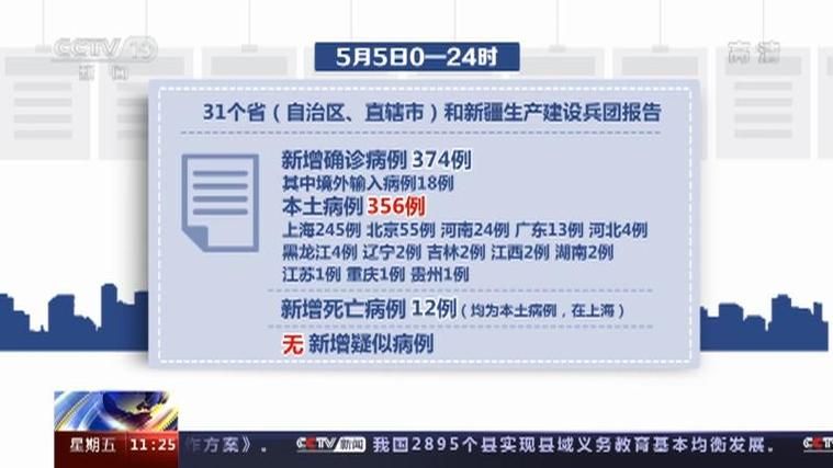 黑龙江绥化海伦通报30例境外输入详情/绥化海伦肺炎疫情分布