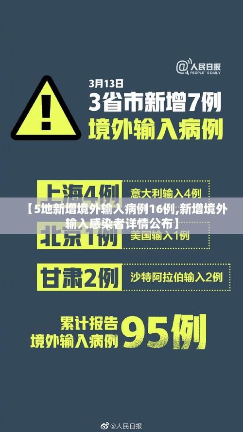 【多地新增15例境外输入涉16省,31省区市新增15例确诊均为境外输入】