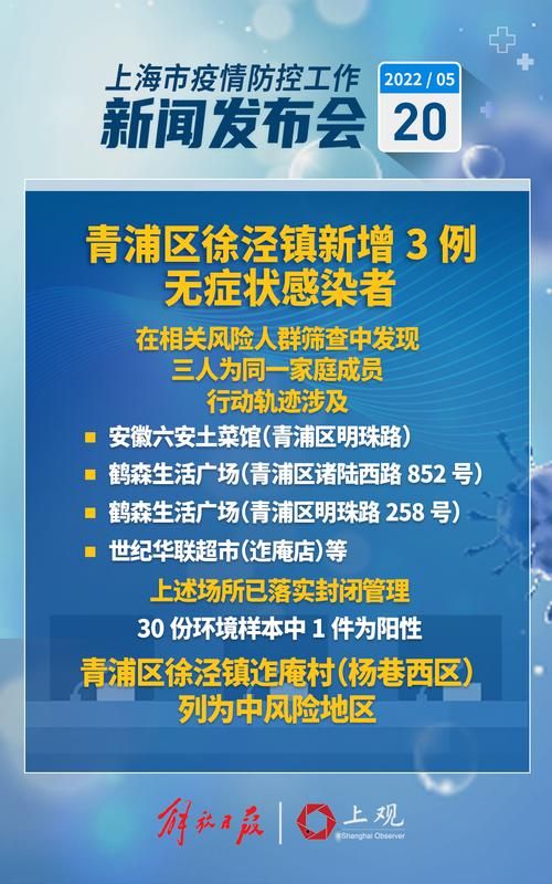 湖南衡阳石鼓区算是疫情风险地区吗/湖南衡阳石鼓区算是疫情风险地区吗今天