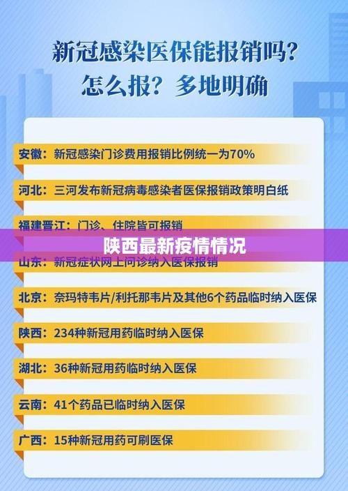 近3天疫情4地新增情况/近三天疫情