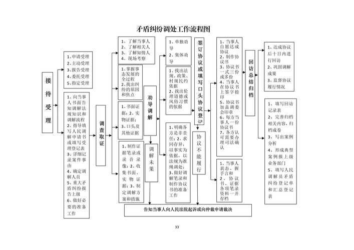 甘肃省酒泉市玉门市疫情风险地区划分/酒泉市 玉门市