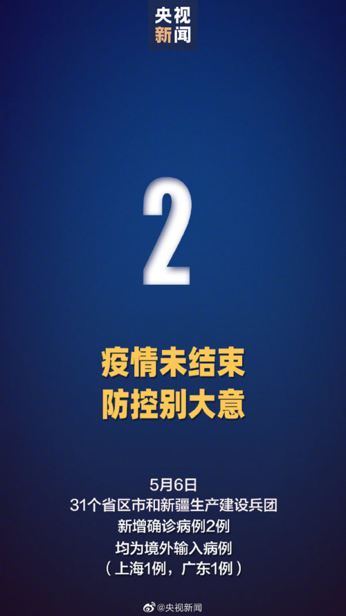 全国新增确诊2例均为境外输入/31省区市新增5例境外输入病例