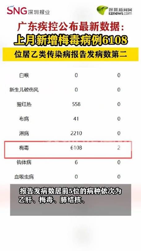 31省区市增28例无症状感染者:31省份增本土确诊75例 无症状310例