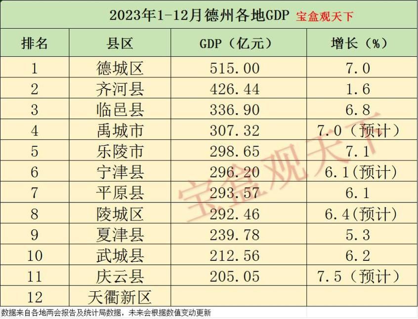 【山东德州庆云县今日新增破2,德州庆云属于哪个市哪个县】