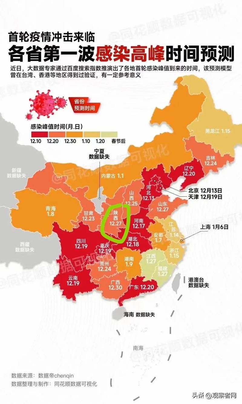 【多地疫情高峰感染高峰进度查询_役情高峰期】