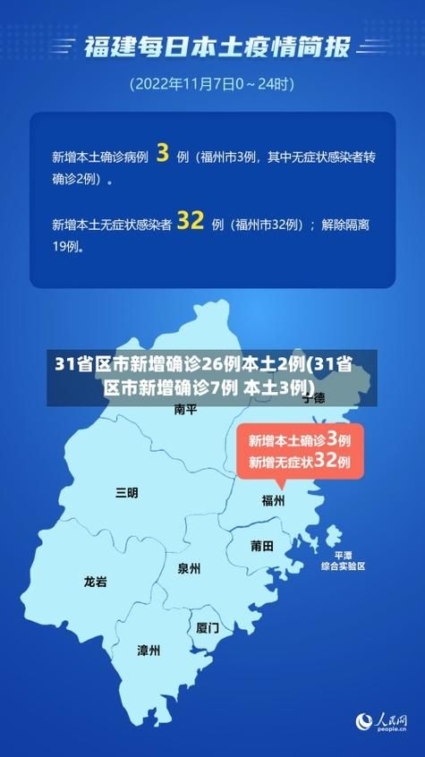 31省份新增4例确诊其中本土3例/31省份新增40例本土确诊