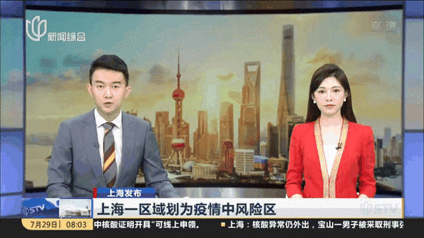 【上海疫情风险地区划分_2022年上海疫情地点】