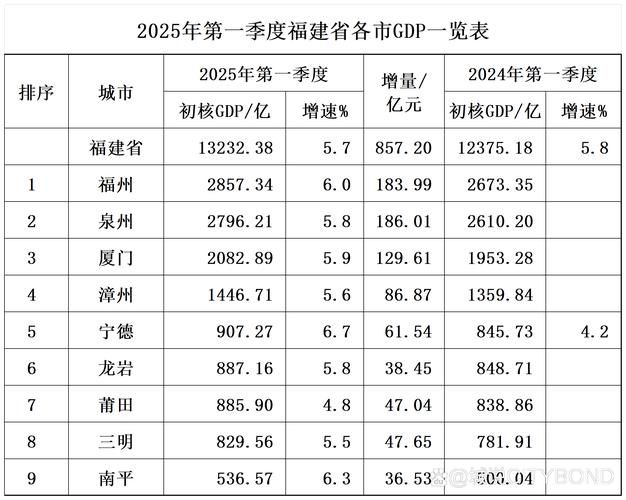 【福建宁德疫情最新实数据_今天福建宁德热议榜】