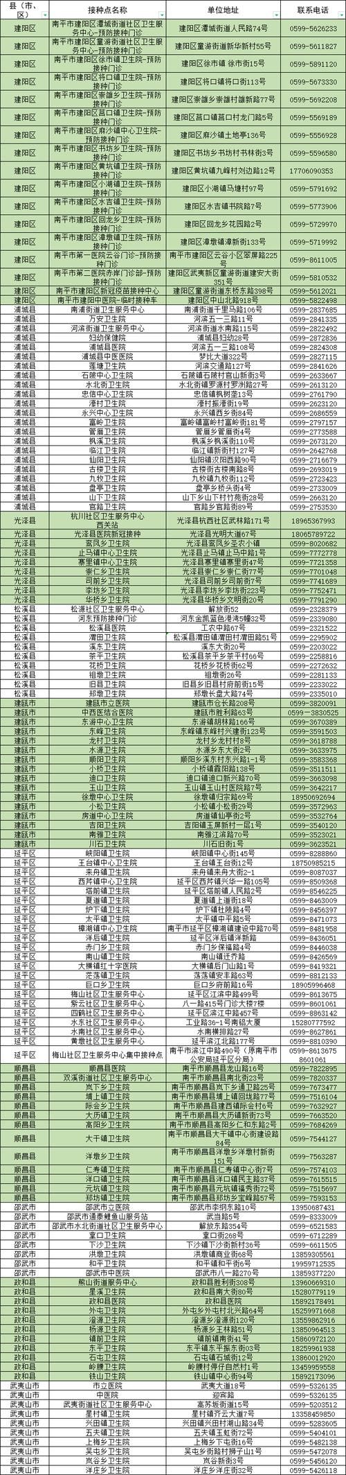 解读南平疫情最新消息_南平事件最新消息新闻