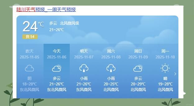 【广西壮族自治区玉林市陆川县新增疫情关注,玉林市陆川县天气情况最新】