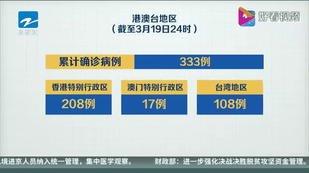 【鼓楼区近6天新增26例境外输入病例,鼓楼区百度百科】