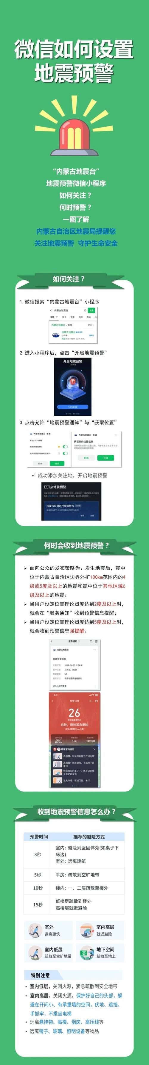 警方通报内蒙古自治区呼和浩特市新城区疫情最新情况:呼和浩特市新城区今日新闻