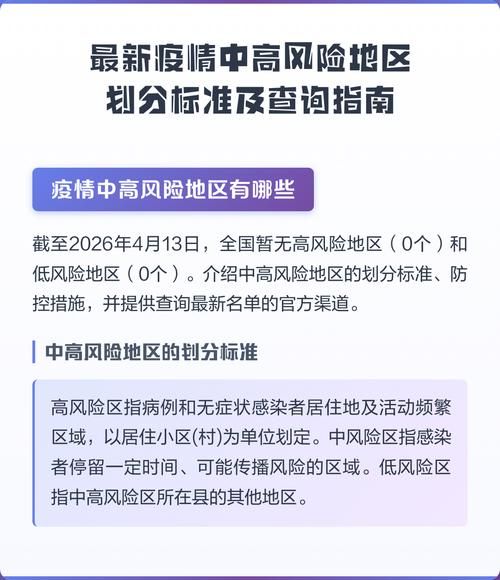 四川省南充市疫情防控中风险地区/四川省南充市疫情防控中风险地区有哪些
