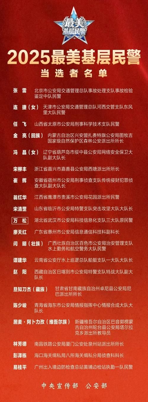 麻江县最新通告:所有人员解封(麻江县百科)
