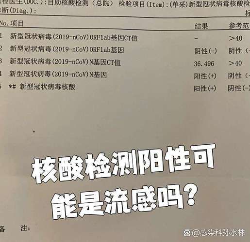 怒江傈僳族自治州近2天核酸阳性疫情数据_怒江傈僳族彝族自治州