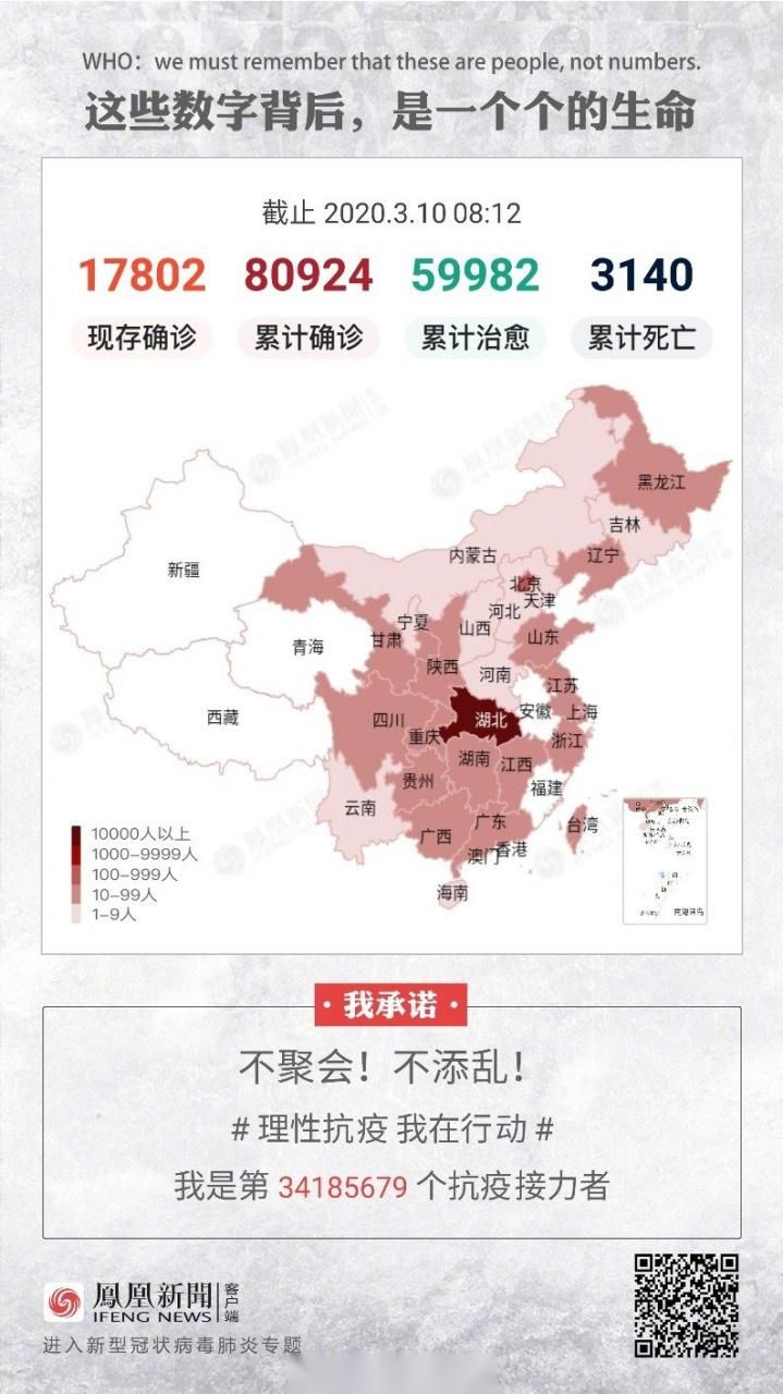  2地新增19例重症及17例无症状:31省市新增本土2157 1713
