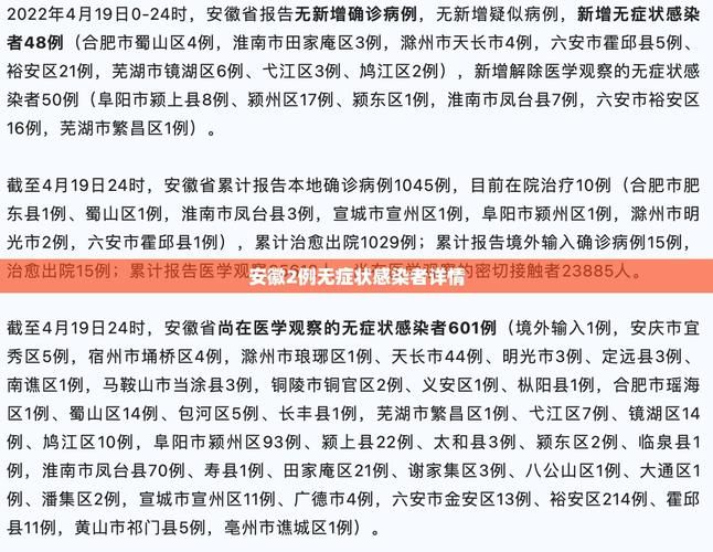 31省新增21例阳性感染者及8例无症状(31省新增确诊22例 其中本土8例)