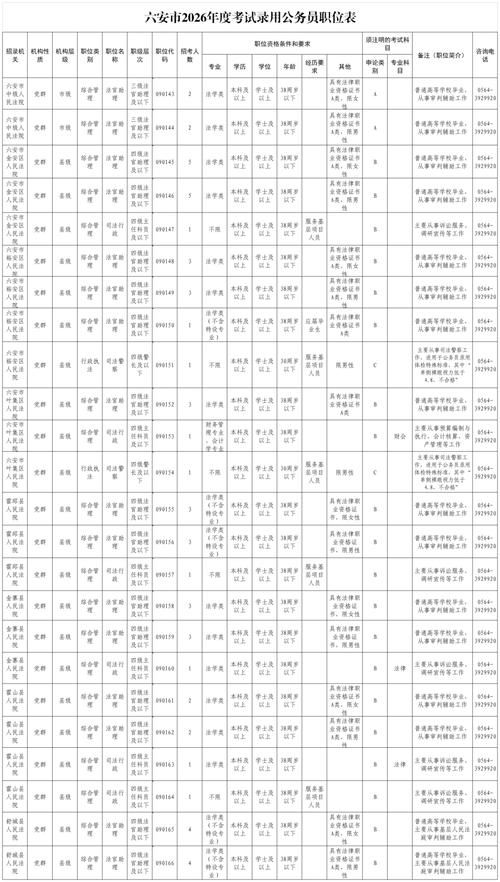 兰考县最新通告:所有人员静默/兰考县现在咋样