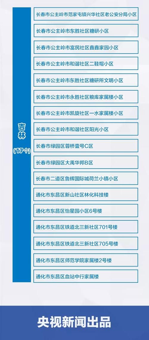深泽县疫情怎么查风险地区:深泽县深泽镇地图