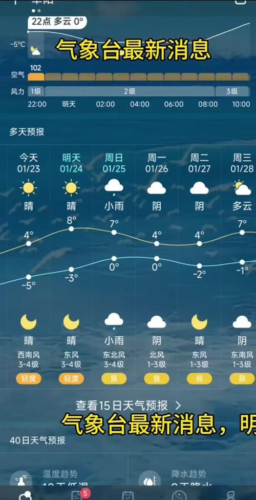 【南票区最新疫情,南票最新天气预报最近三天】