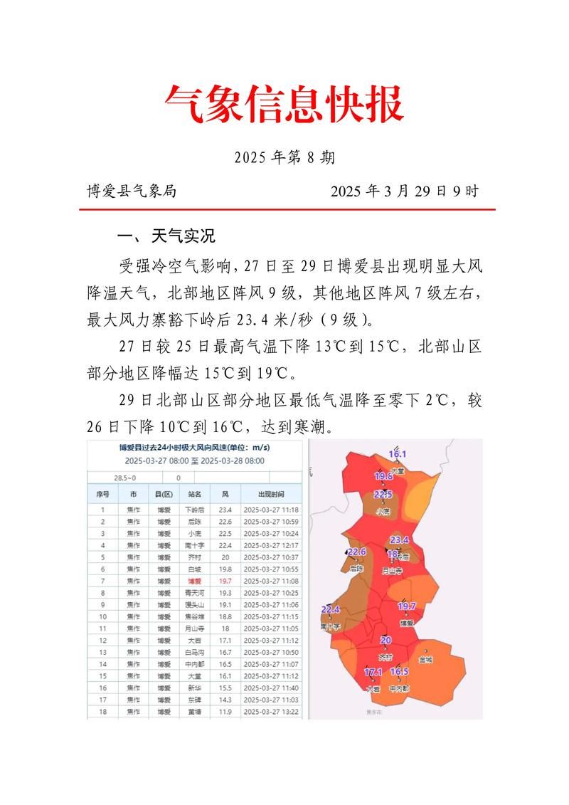 一张图看懂辽宁鞍山立山区今日疫情通报(鞍山立山区今日天气)