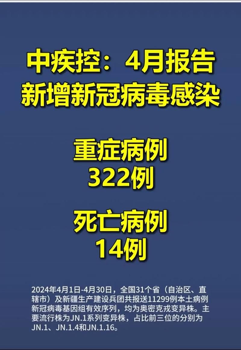 多地新增4例死亡病例涉2省市:全国新增死亡病例1例