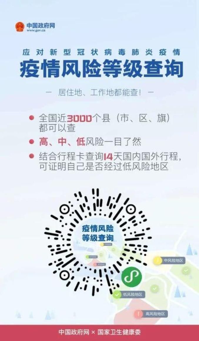 丛台区疫情怎么查风险地区(丛台区位置)