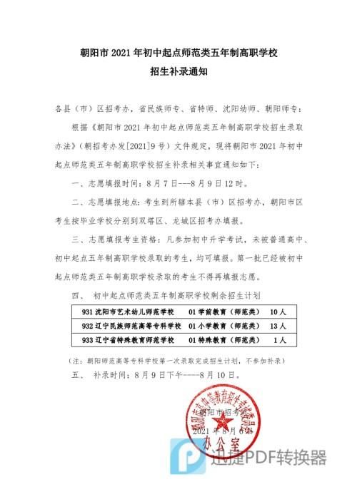辽宁省朝阳市龙城区最新通告：所有人员管控区/辽宁省朝阳市龙城区未来发展规划