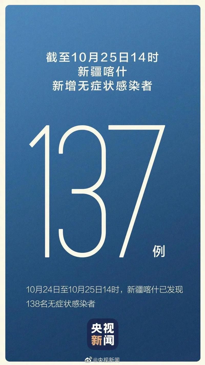 【喀什地区最新最新通报:寻找同轨迹人员,喀什近况】