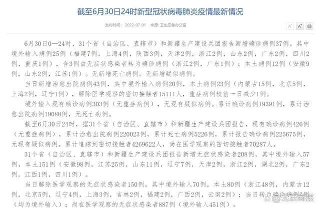 31省市新增阳性感染者5例_31省区市新增确诊病例12例